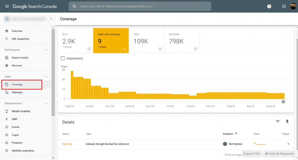 Google Search Console>>カバレッジ